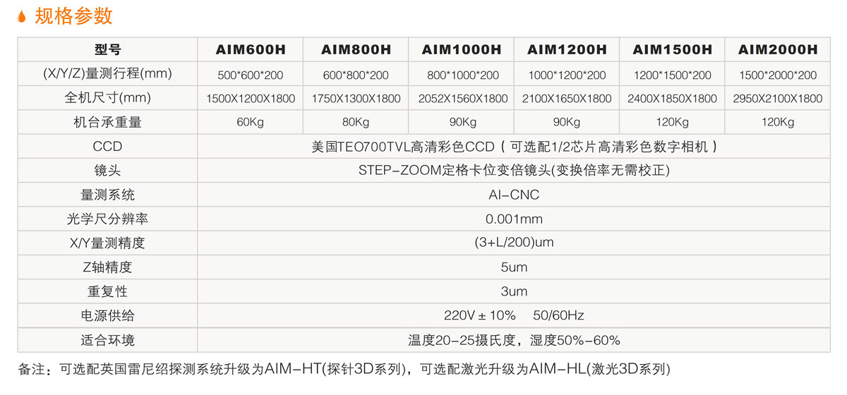 AIM-H大量程全自動影像測量儀 詳情.jpg