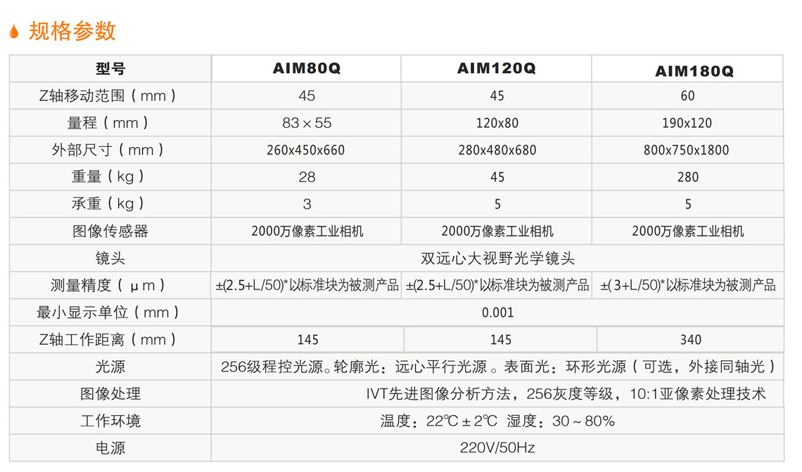 一鍵式快速測量儀 詳情.jpg